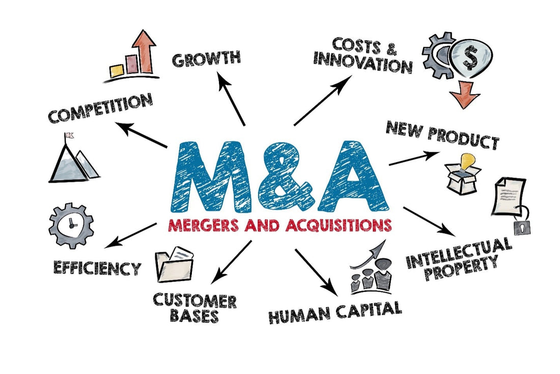 Lonjakan M&A & IPO 2025: Peluang Besar untuk Syarikat Malaysia