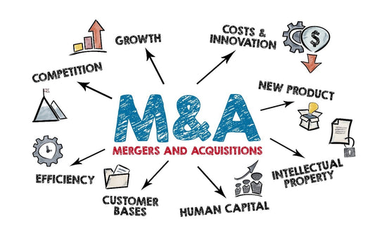 Lonjakan M&A & IPO 2025: Peluang Besar untuk Syarikat Malaysia