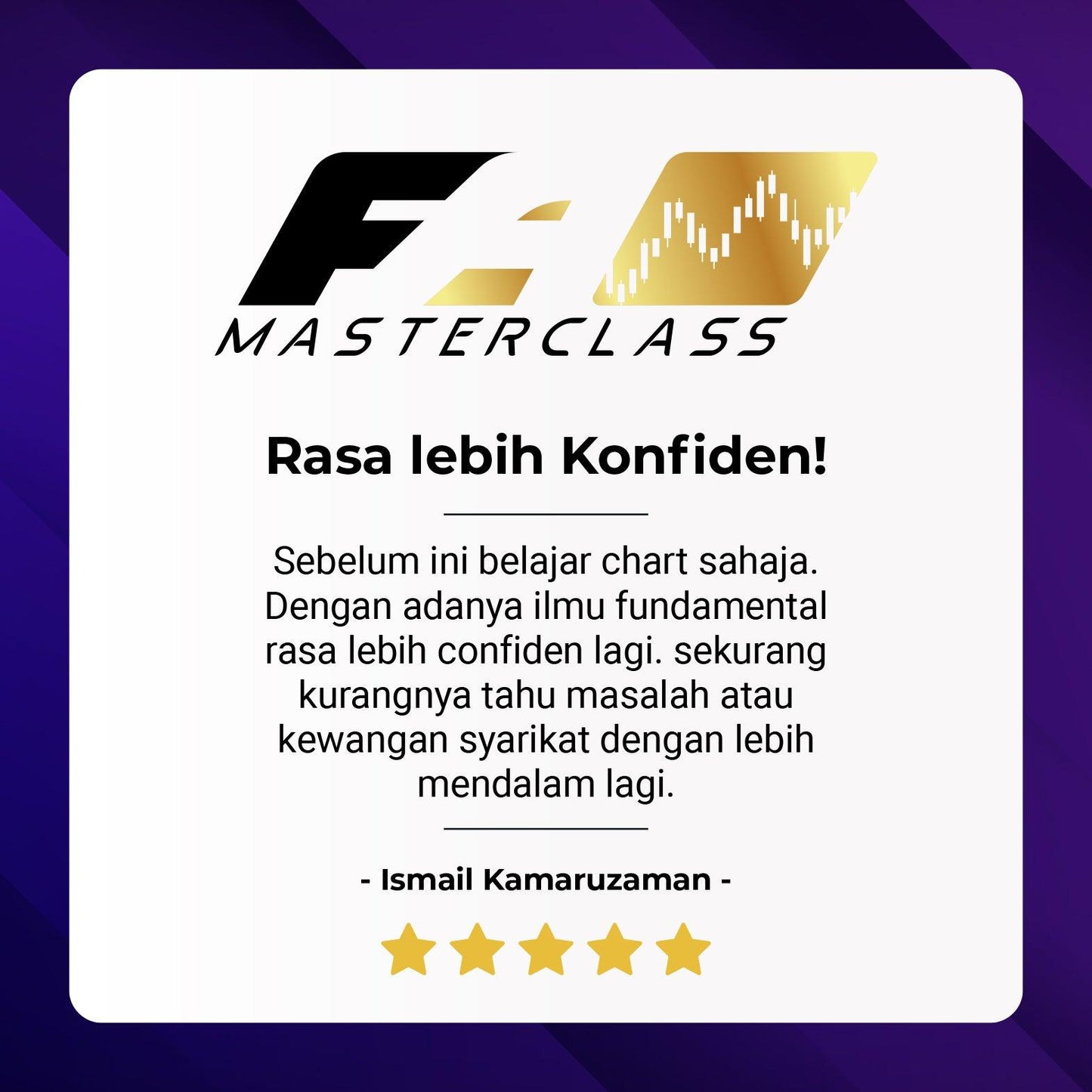 VIDEO: Fundamental Analysis Masterclass - ELITISTA