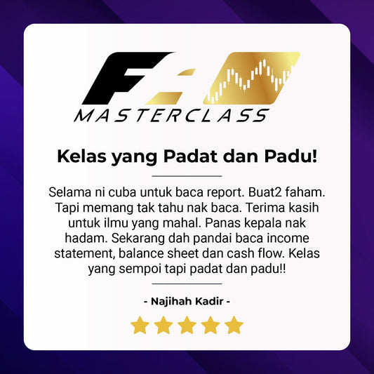 VIDEO: Fundamental Analysis Masterclass - ELITISTA