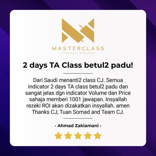 VIDEO: Technical Analysis Masterclass - ELITISTA