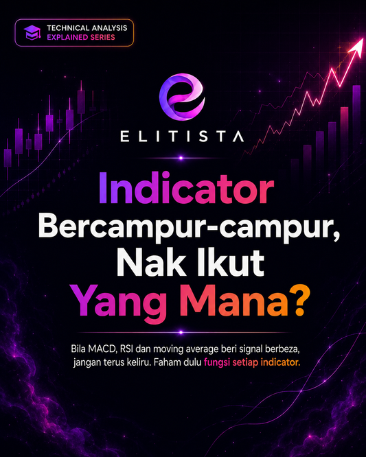 Indicator Technical Analysis: Bila Signal Bercampur?
