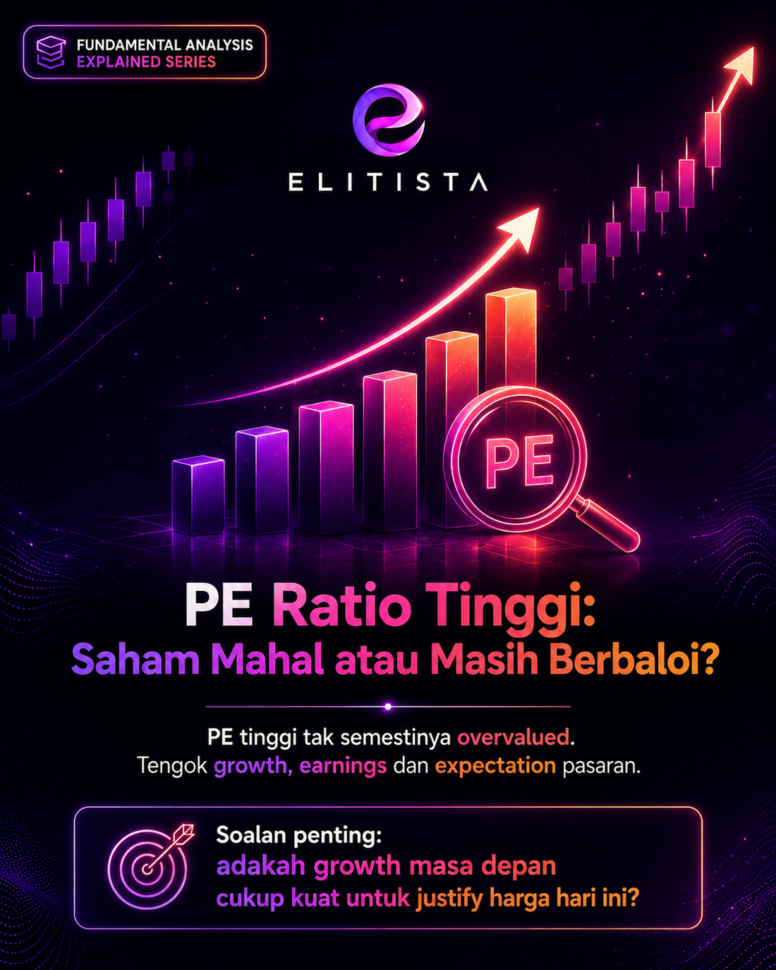 PE Ratio Tinggi: Saham Mahal atau Masih Berbaloi?