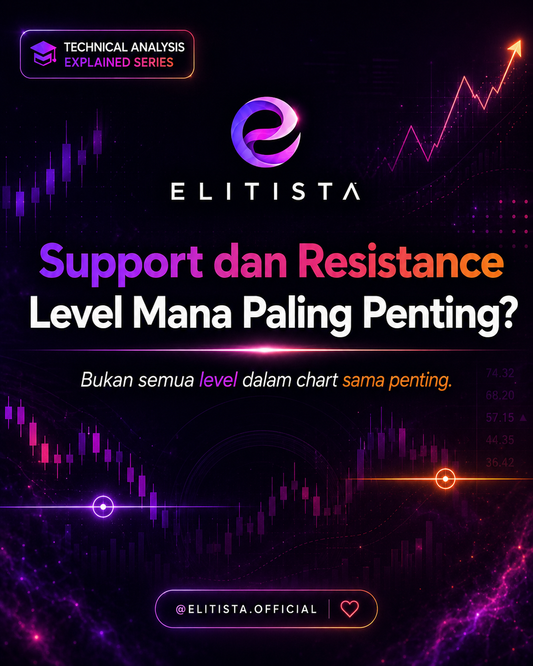 Support dan Resistance: Level Mana Paling Penting?