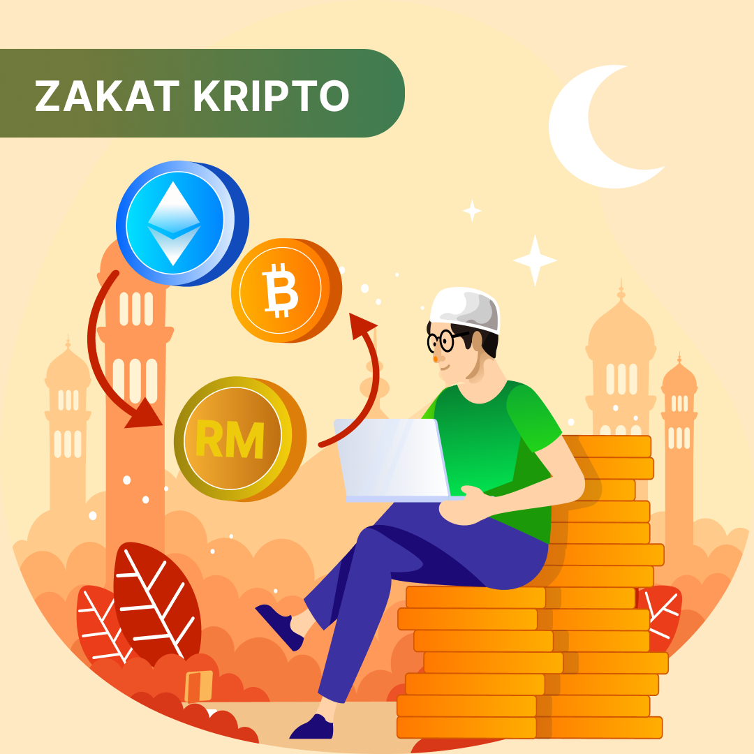 Panduan Zakat Kripto: Kira & Bayar Aset Digital di Malaysia