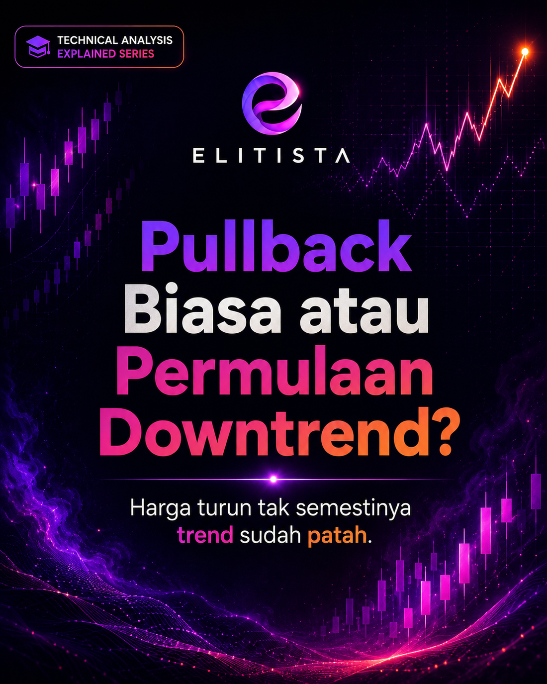 Pullback atau Downtrend? Cara Bezakan Dengan Chart