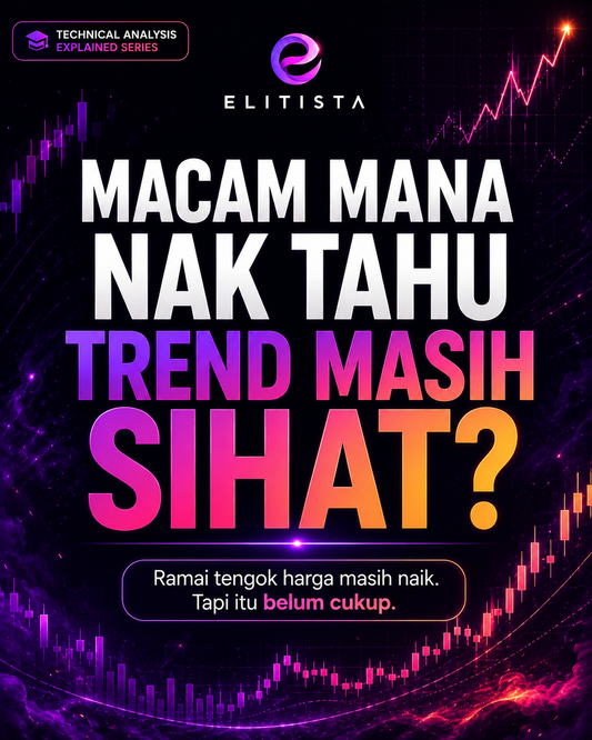 Bila Trend Saham Masih Sihat atau Mula Patah?