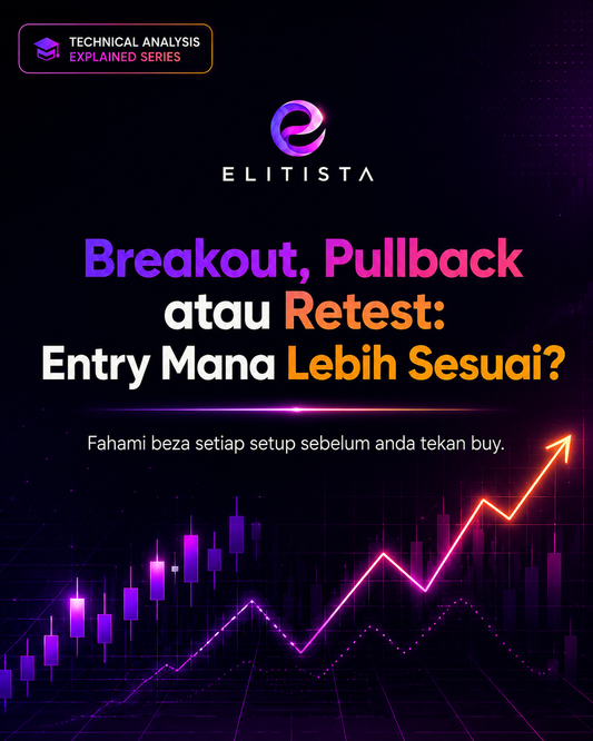 Breakout, Pullback atau Retest: Entry Mana Lebih Sesuai?