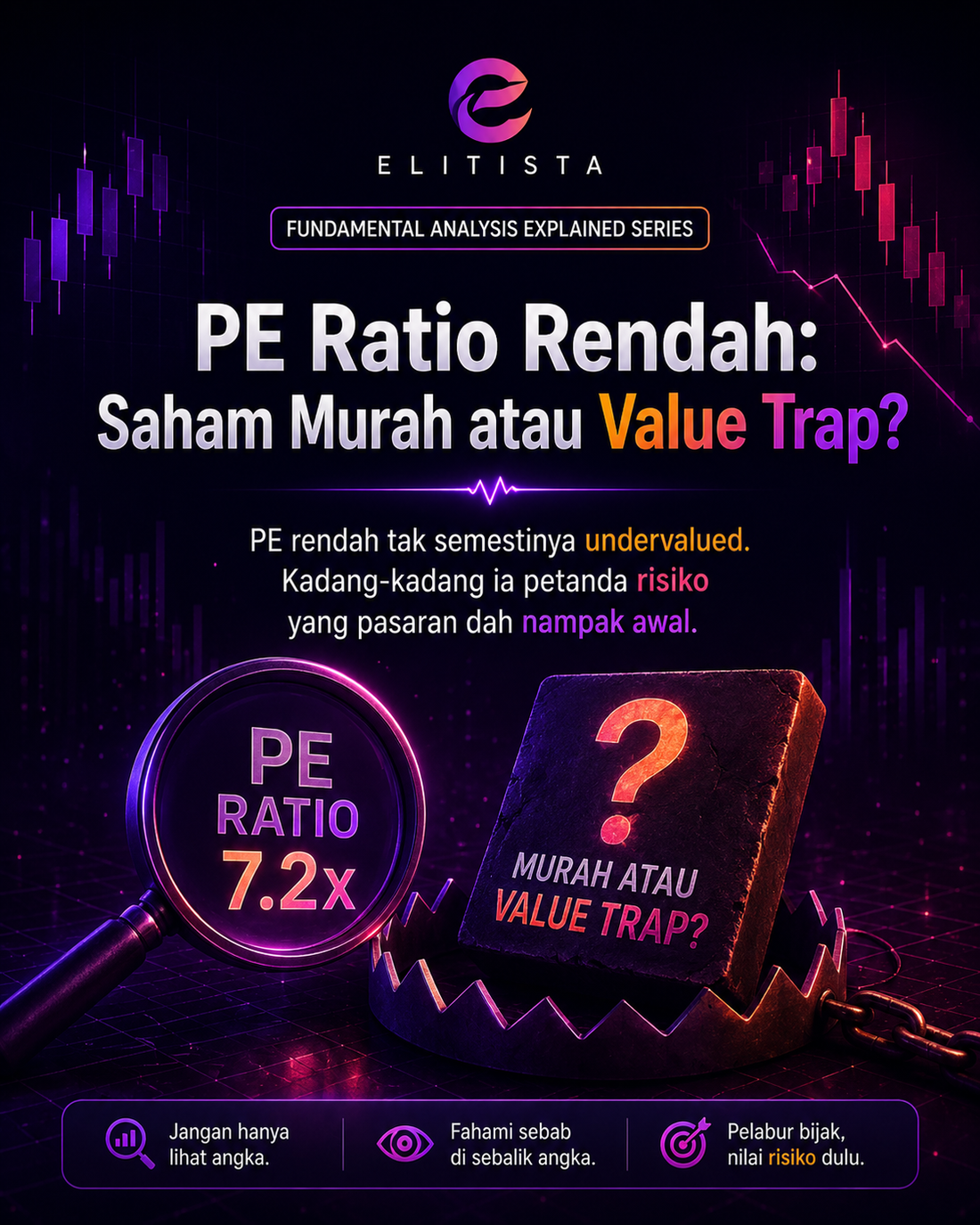 PE Ratio Rendah: Saham Murah atau Value Trap?