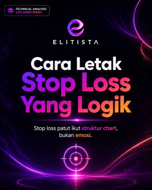 Cara Letak Stop Loss Yang Logik Dalam Trading