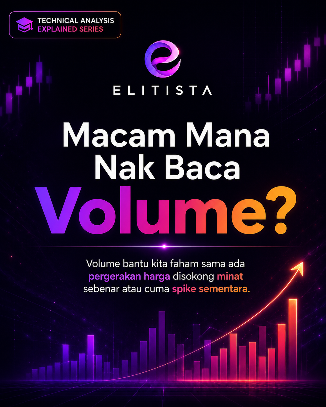 Macam Mana Nak Baca Volume Dalam Trading?